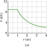 Electric Potential_138.gif